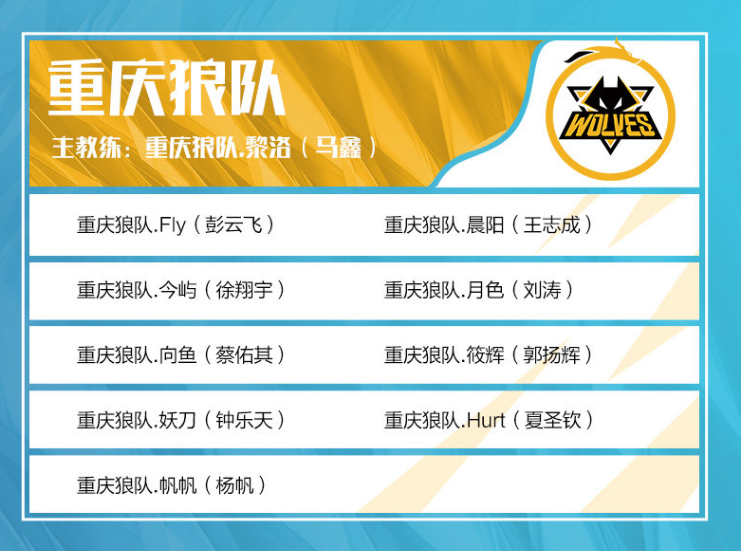 LPL圈内人爆料：Xiaohao或被EDG队伍青睐 但身负合同中下游队伍买不起