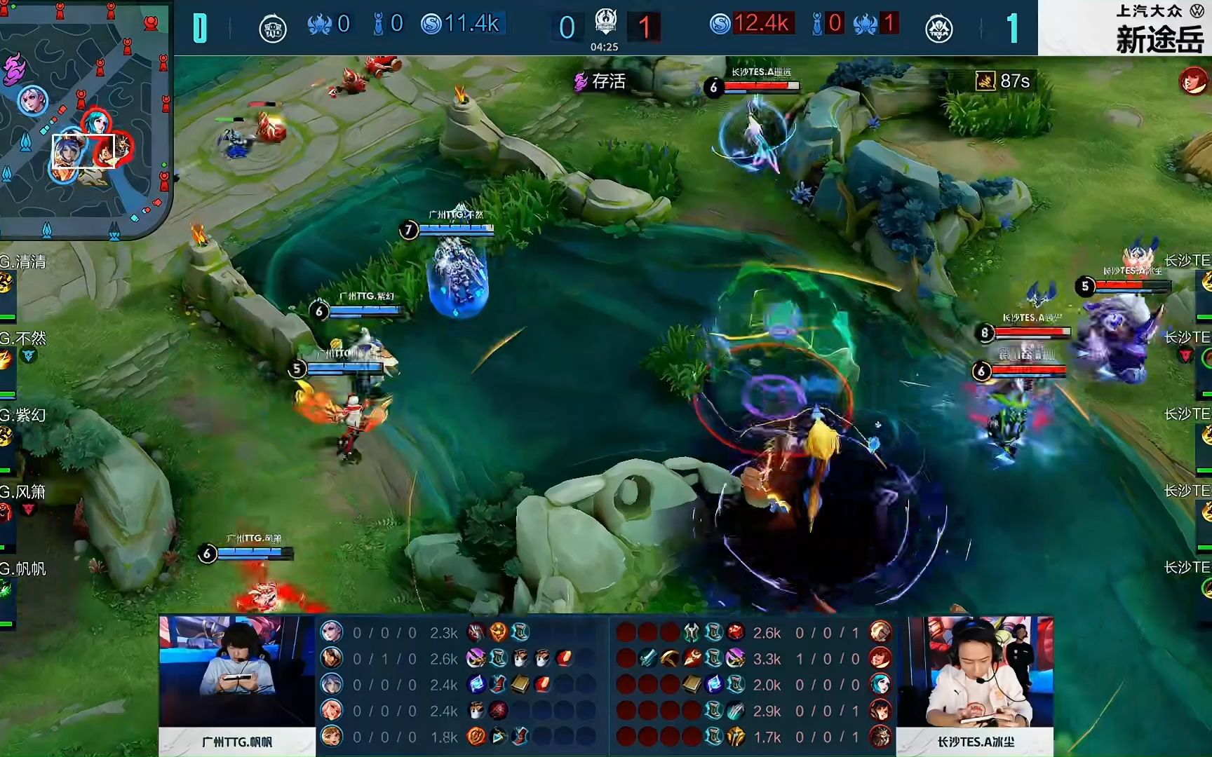 RNG不敌iG苦吞赛季第三败，小分-2跌出LPL春季赛前十